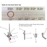 Grainfather Dual Valve Tap Seals SET (O-ringar)