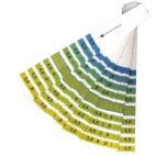 mätsticka pH 3,8–5,5 – pH-teststickor för hembryggning av öl, vin och cider, 20-pack